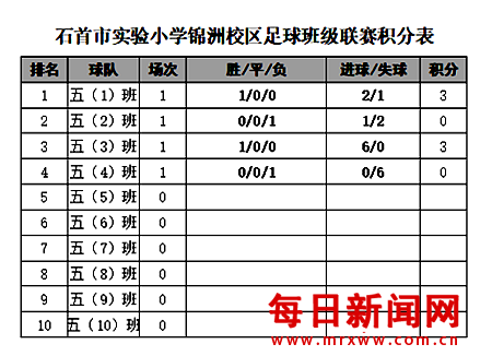 啊啊啊2222222222.png